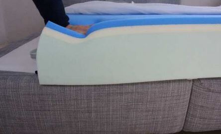 emma one 90x200 erfahrung